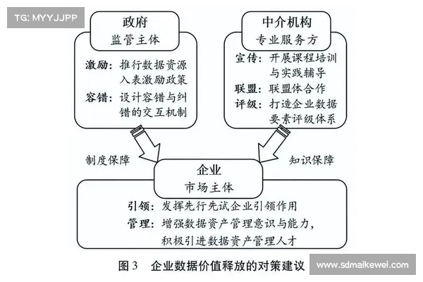 中国经济实现软着陆的路径与挑战分析及未来展望